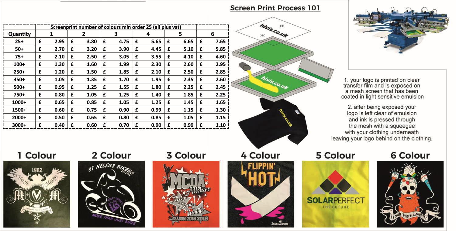 Screen Printed tee shirt prices